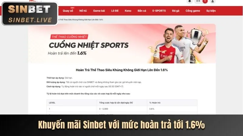Game Bắn Cá Hấp Dẫn